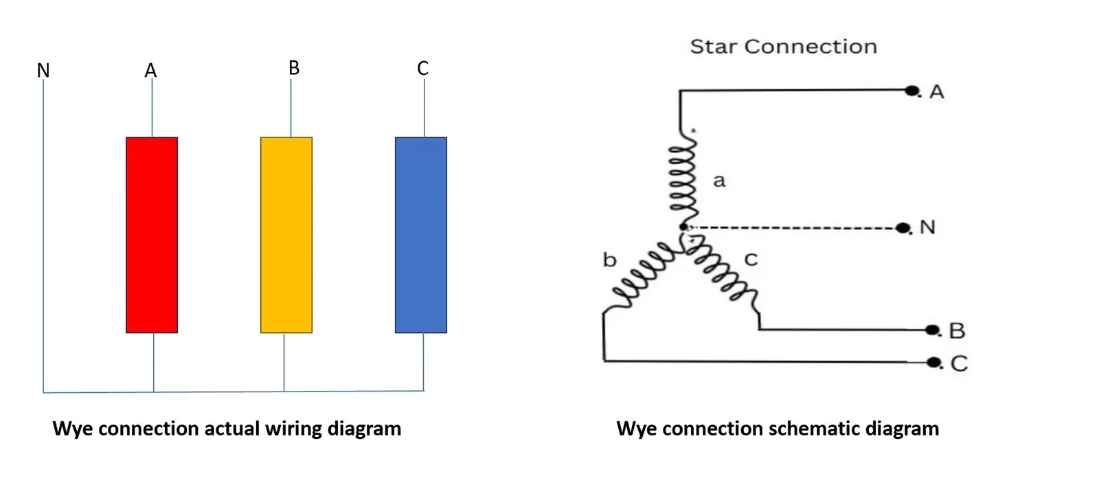 Wye Connection Wye Connection